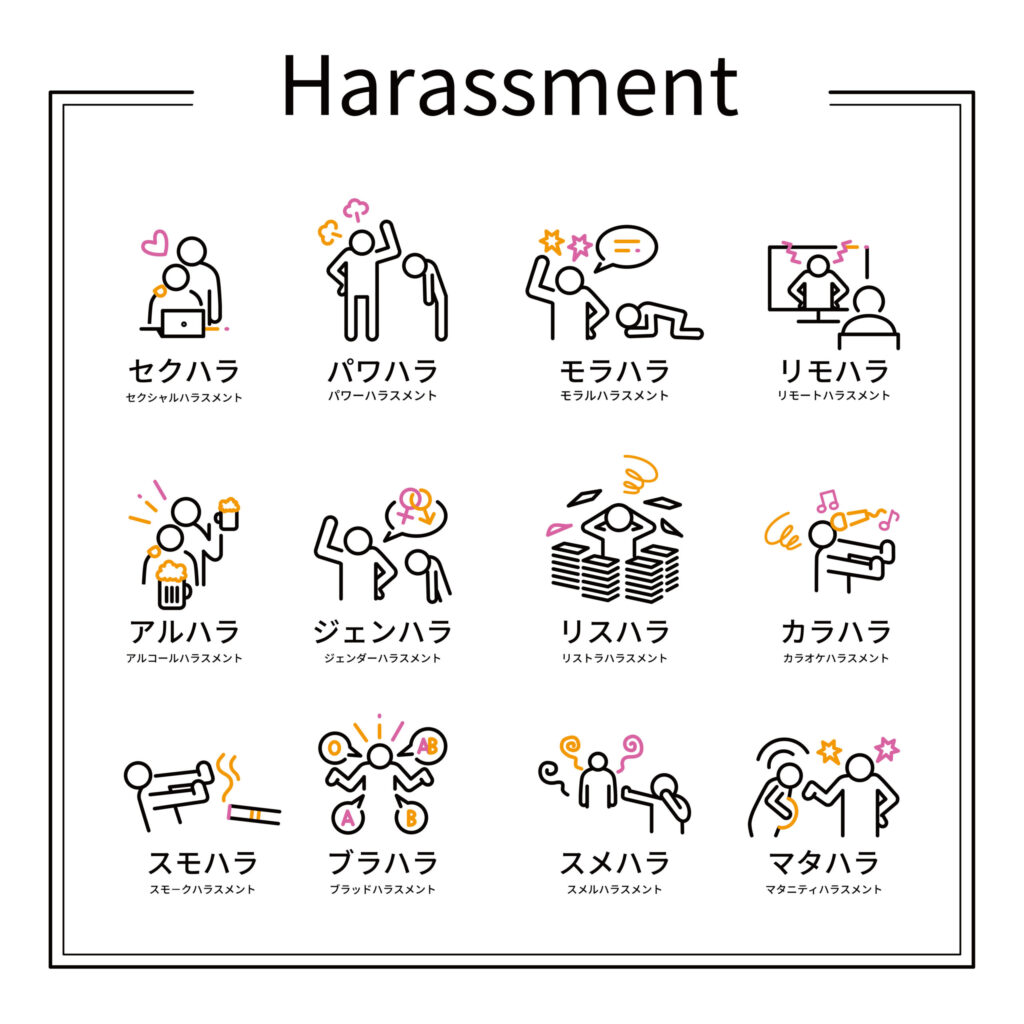 女性ゲーマーが経験するオンラインハラスメントの種類を示したイラスト