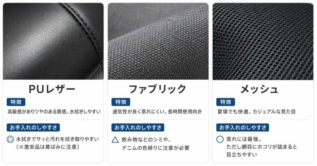 gaming-chair-material-comparison ゲーミングチェアの素材比較(PUレザー・ファブリック・メッシュ)