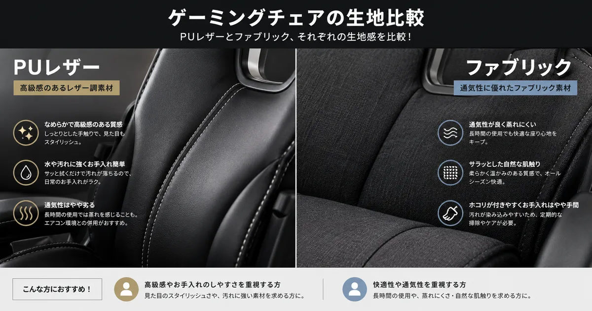 ゲーミングチェアのPUレザーとファブリック素材の比較イメージ